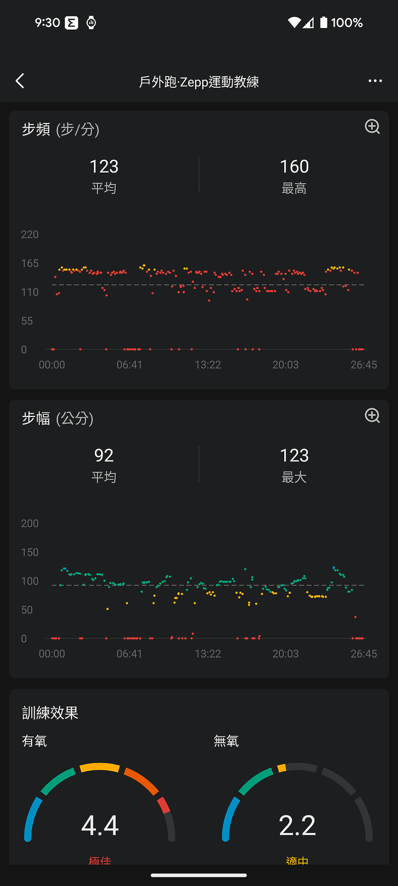 華米 Amazfit T-Rex 3 軍規運動手錶｜風格硬派，專為戶外探險而生！