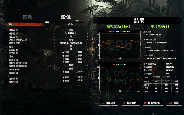 GIGABYTE G6 KF 2024 測試報告｜繼續以親民價格提供入門電競效能！