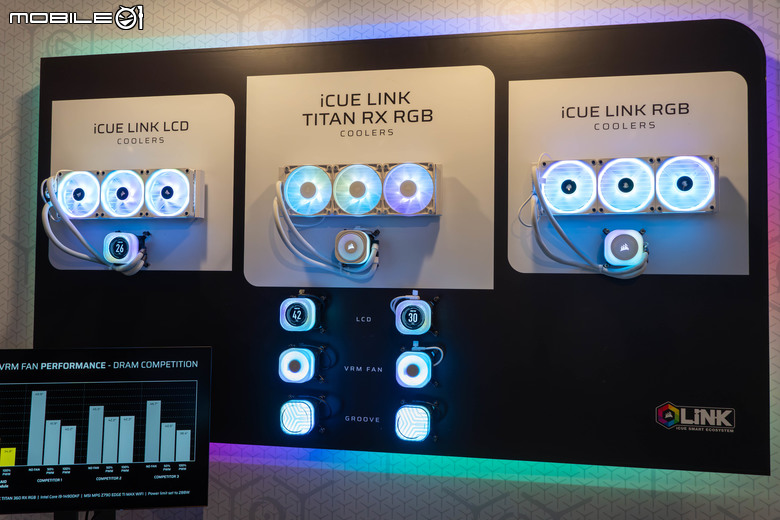 CORSAIR iCUE LINK TITAN 360 RX RGB 一體式水冷散熱器開箱試用 以更高的溫度壓制力應對未來處理器挑戰