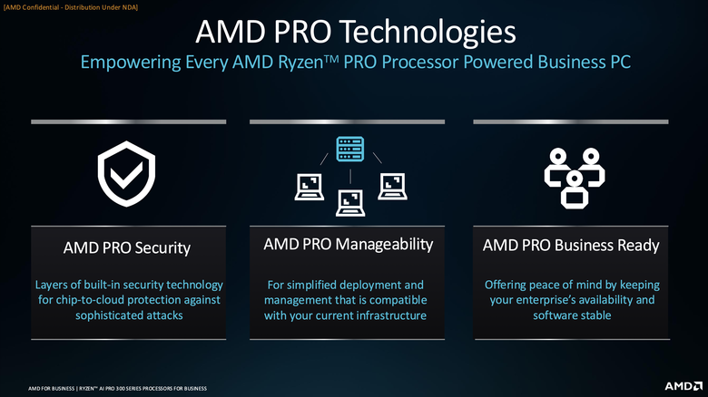 AMD 推出 Ryzen AI 300 Pro 系列處理器 以 AI 運算效能提供更多安全支援保護設計