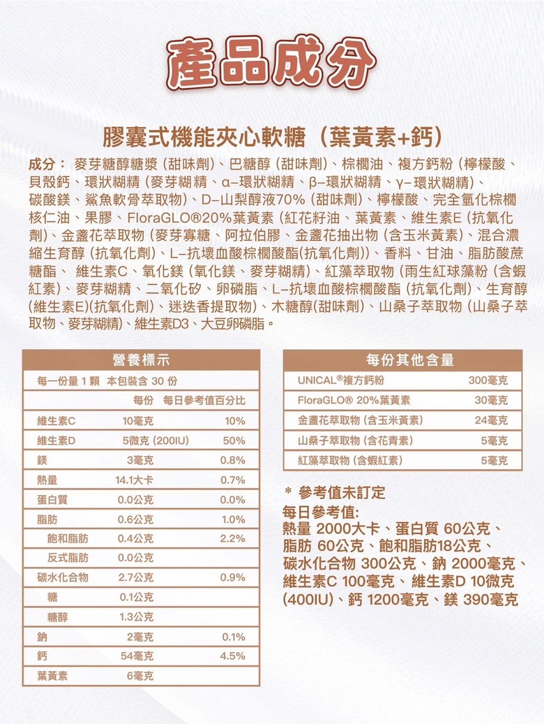 分享給在尋找兒童葉黃素的你