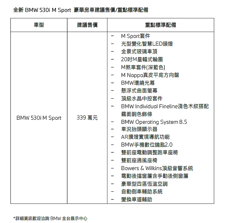 【國內新訊】339萬元起標配通風座椅、B&W頂級音響,BMW 530i M Sport正式上市!