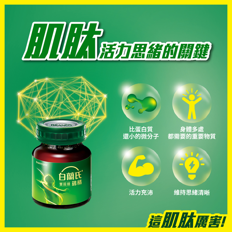 【百人試飲】白蘭氏雙認證鷄精丨這肌肽厲害！開啟活力思緒的每一天