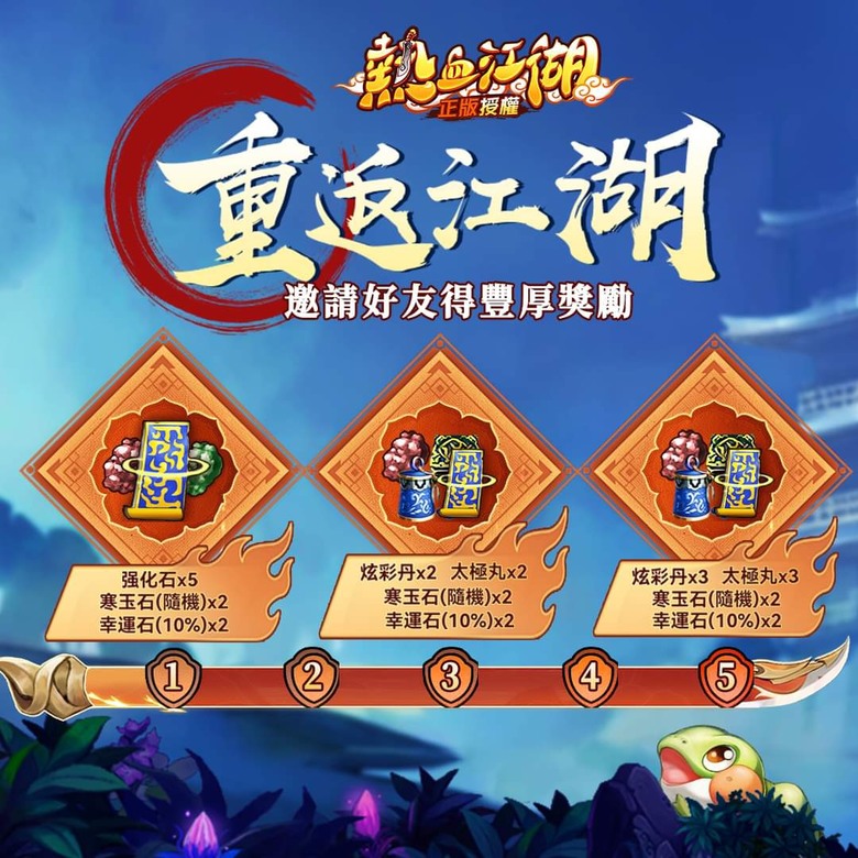 熱血江湖出新職業