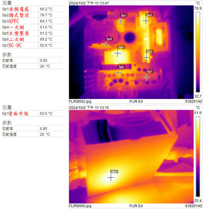 點我看大圖 支援ATX3.1及ATX12VO雙標準的ENERMAX PlatiGemini 1200W白金全模組化電源開箱
