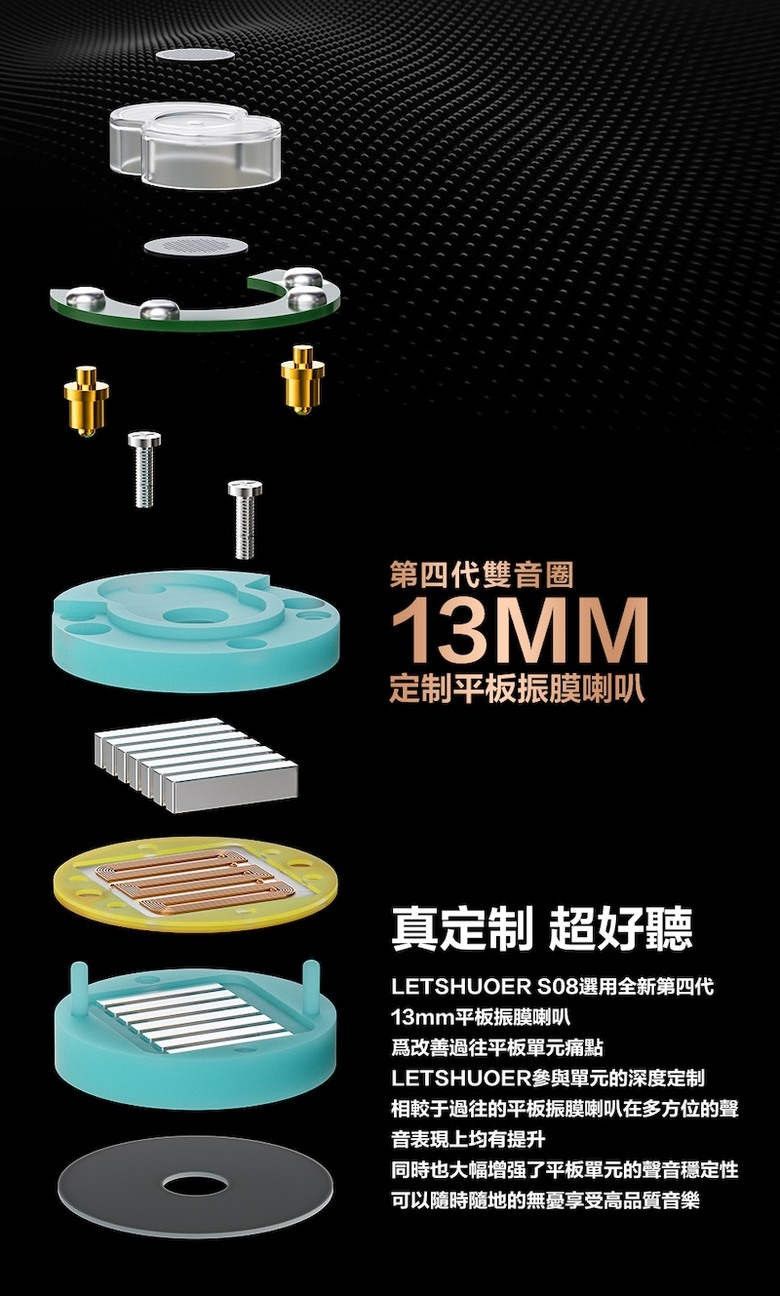 [開箱] Letshuoer S08 低頻強勁 平板入耳式耳機