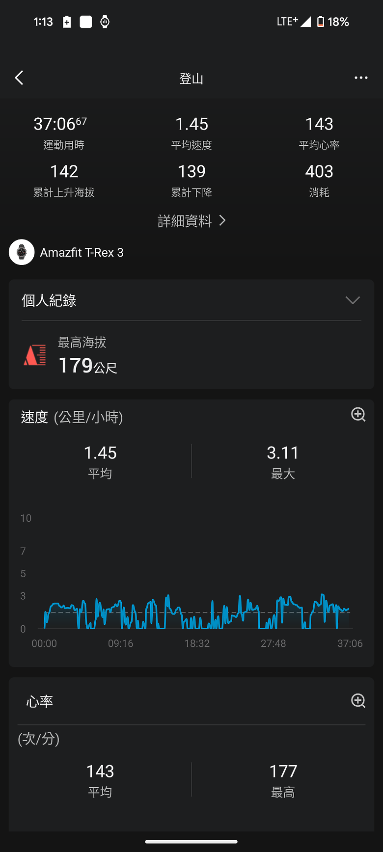 華米 Amazfit T-Rex 3 軍規運動手錶｜風格硬派，專為戶外探險而生！