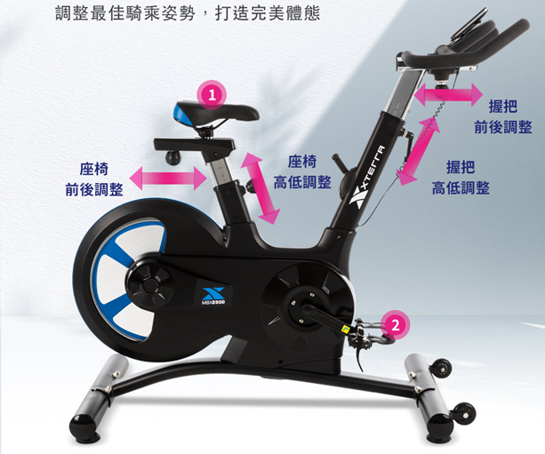 2萬左右飛輪車選擇：XTERRA、HEAD、BH
