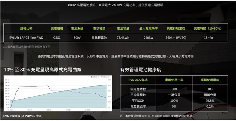 BMW預言過特斯拉會被傳統車廠打敗，有可能成真嗎？！