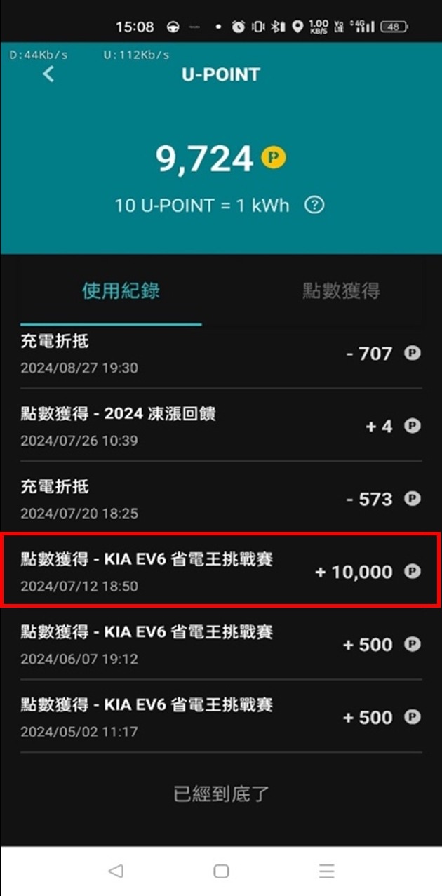 電動車真的有比油車有感省錢嗎?45,000公里EV6心得花費分享