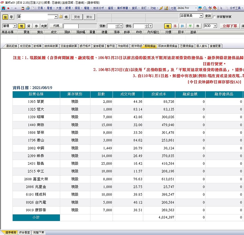 我終於成為尼特族的上流精英(文長)
