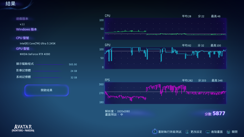 Intel Core Ultra 5 245K 處理器效能實測 以更低電源與功耗需求吸引主流玩家視野