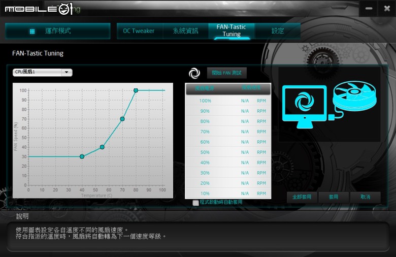 ASRock X870E Taichi 主機板開箱實測 以低調沉穩設計提供強大擴充性能