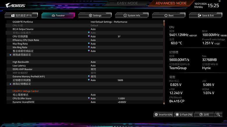 AI SNATCH 導入 Z890 AORUS MASTER 開箱
