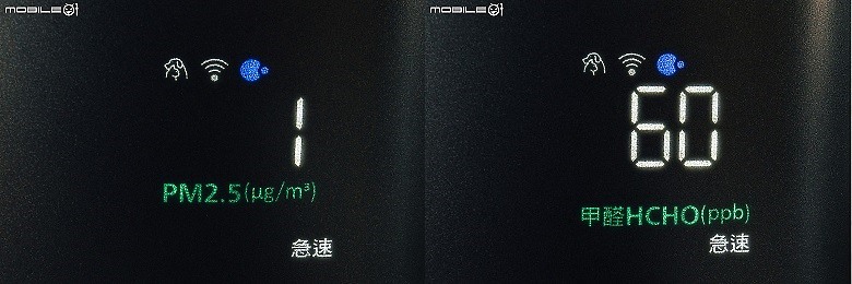 【試用招募】Panasonic (F-P90MH)空氣清淨機，日本最新nanoe™Ｘ科技，極速抑菌除臭清淨好空氣 ！