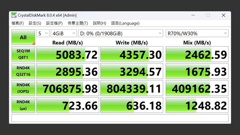 TLC 2TB 四千有找 ADATA XPG GAMMIX S60 PRO