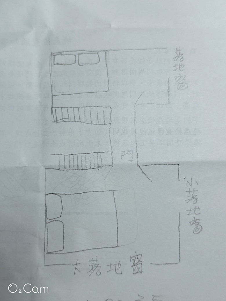 房間床位擺放