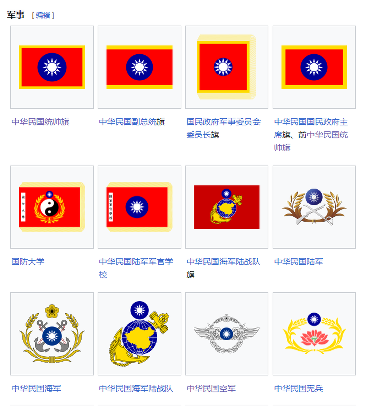 關於中華民國是否為全世界唯一一個把黨徽放入國旗的國家，感興趣的朋友來看下！