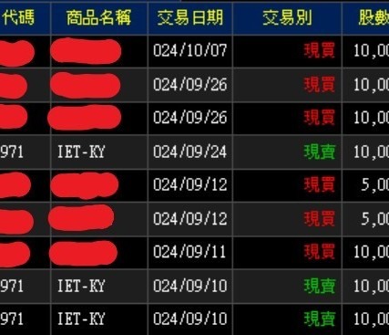 點我看大圖
