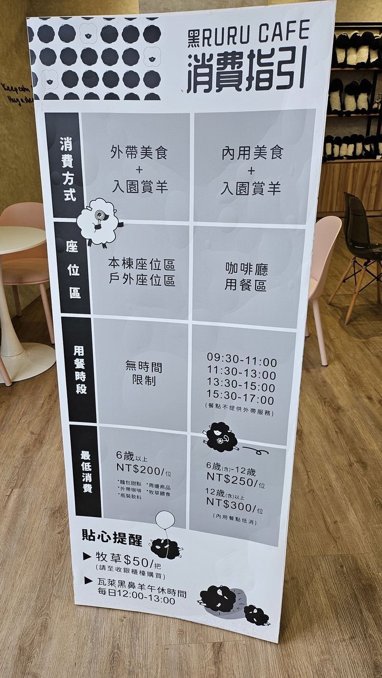 我們家的兩天一夜宜蘭行 - 宜蘭市農會超好買 / 羅東祥瑞渡小月餐廳 / 靜候Pizza / 綠舞國際觀光飯店 / 巧晏魚坊