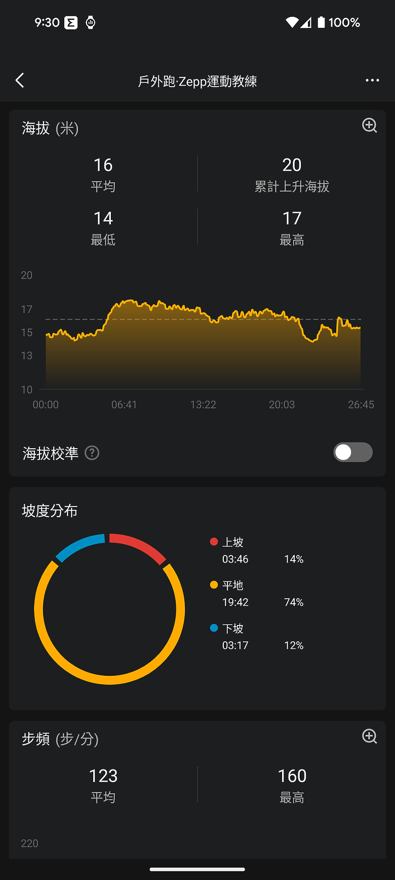 華米 Amazfit T-Rex 3 軍規運動手錶｜風格硬派，專為戶外探險而生！