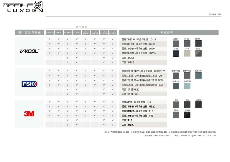 點我看大圖 【119.9萬元起】Luxgen發表n7 LR長程版,送半年免費快充並推出「星曜灰」新色!
