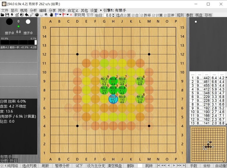 突破瓶頸的秘密武器！揭密五子棋國手們的練習法寶