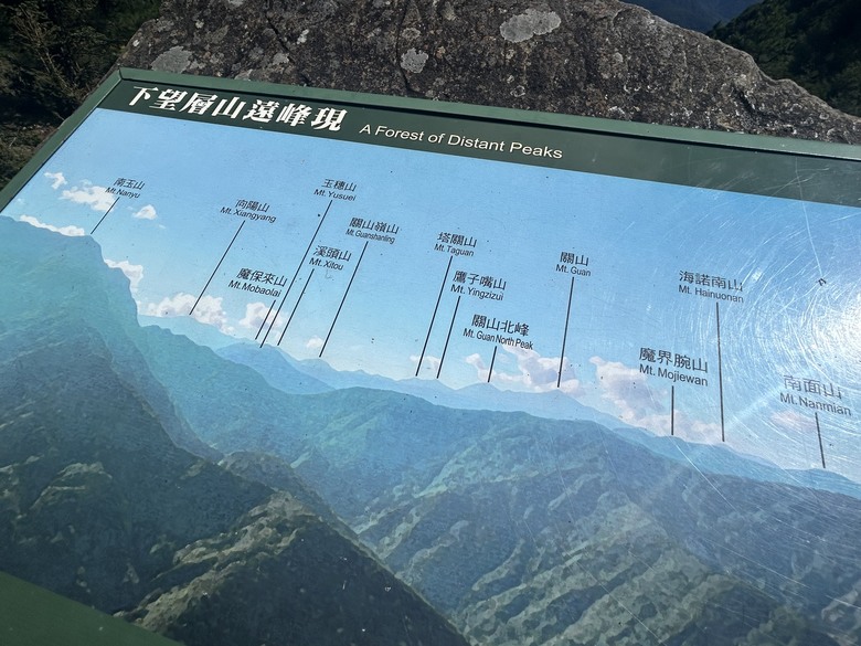 登麟趾山 朝聖台灣之巔玉山