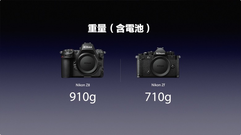 Nikon Zf 開箱 + 拍照、N-Log 錄影實測！把 Z9、Z8 旗艦功能塞進 FM2 的經典外型，一台能夠體驗百年光學魅力，連 Leica、Sony 鏡頭也能轉接的「有靈魂的相機」