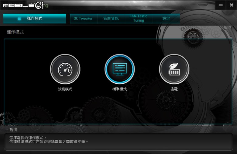 ASRock X870E Taichi 主機板開箱實測 以低調沉穩設計提供強大擴充性能