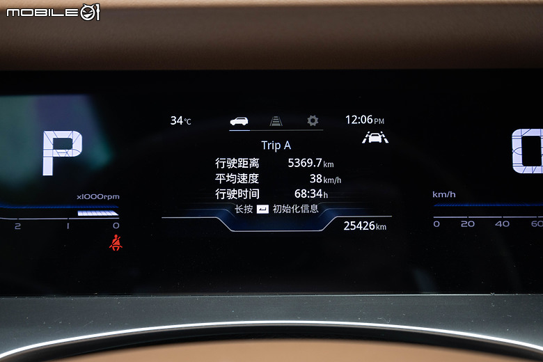 SsangYong Torres 試駕｜潛力十足，可惜無緣的新世代韓系休旅！