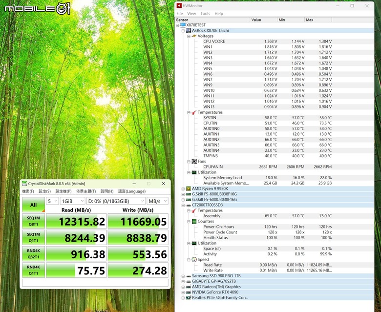 ASRock X870E Taichi 主機板開箱實測 以低調沉穩設計提供強大擴充性能