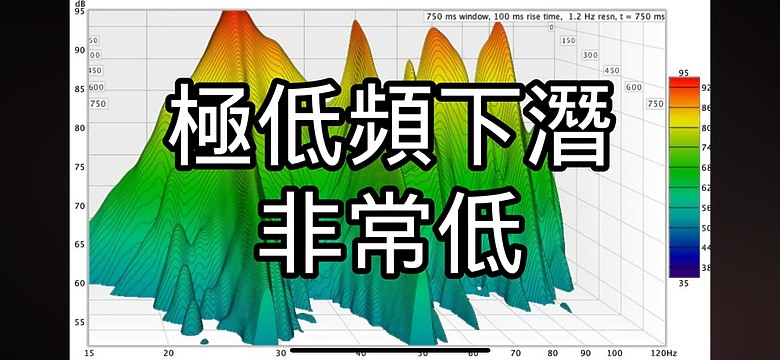 秀泰影城SCREENX影廳站前店最詳細採訪 (異形:羅慕路斯)