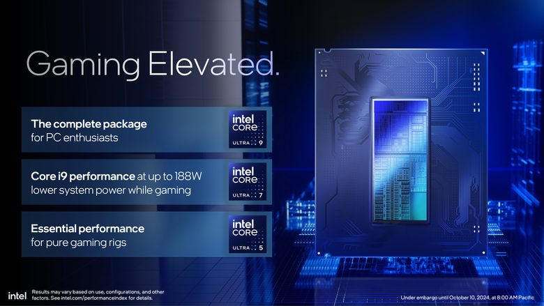 Intel 推出 Core Ultra 200S 桌上型處理器 以一半功耗就能達成同樣效能的翻身之作？