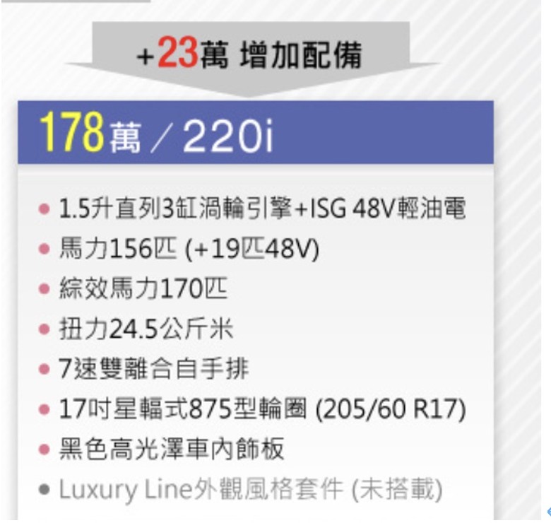 點我看大圖 原來BMW這麼佛,155萬就能買一台BMW是不是挺不錯的?