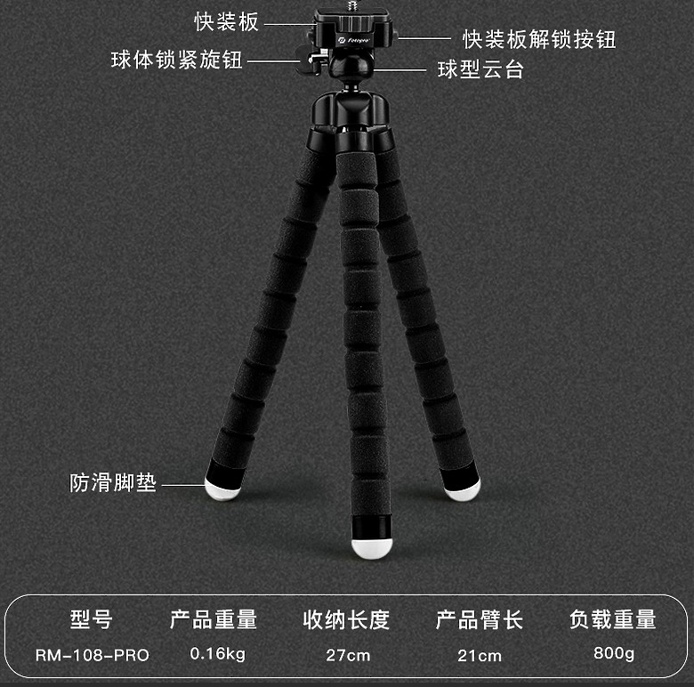 Neewer Q4 400W 外拍閃光燈實戰|機動便攜更有充沛電力、攝錄打光一盞搞定!