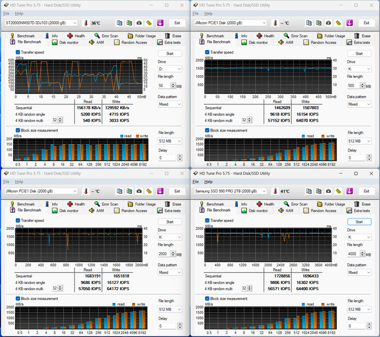 【開箱簡測】GRAUGEAR USB3.2 Gen2x2 2NVMe SSD Clone Station 效能簡測 (圖多)