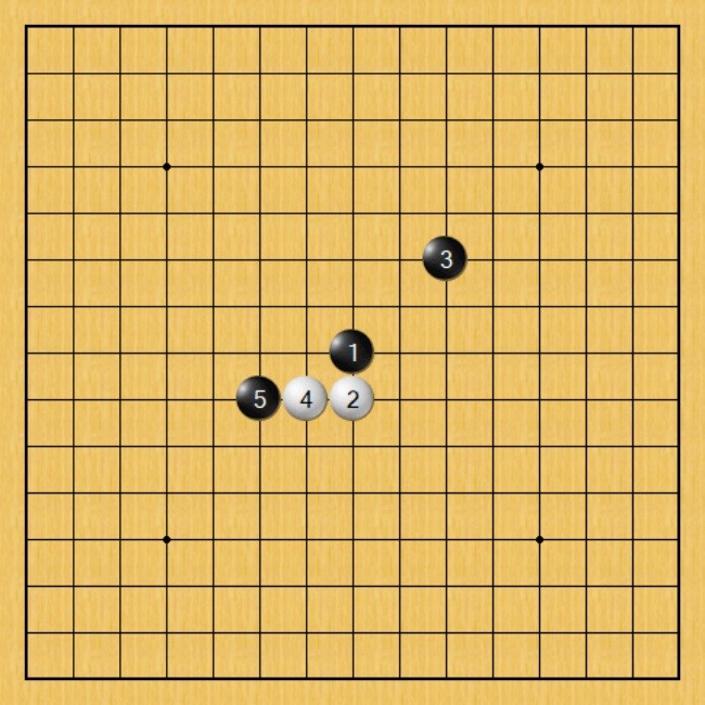直擊柑棧盃︰五子棋高手們的致勝佈局全揭秘!