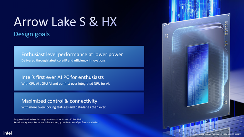 Intel 揭露新一代 Arrow Lake 處理器架構 不僅多執行緒效能再提升!在功耗上更是降低有感!