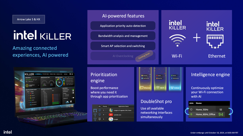 點我看大圖 Intel 揭露新一代 Arrow Lake 處理器架構 不僅多執行緒效能再提升!在功耗上更是降低有感!