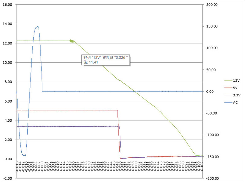 點我看大圖 支援ATX3.1及ATX12VO雙標準的ENERMAX PlatiGemini 1200W白金全模組化電源開箱