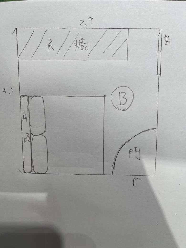 請問房間床頭怎麼擺比較好?比較不會有風水問題