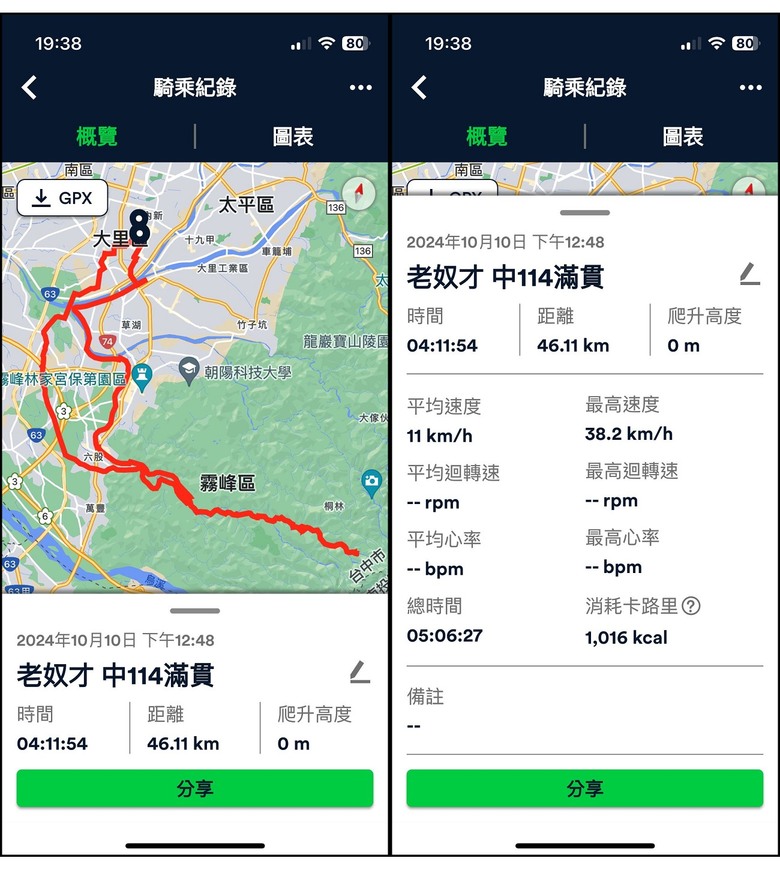 國慶日 滿貫霧峰中114鄉道