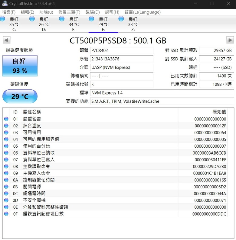 GRAUGEAR G-M205-20G-F USB 3.2 Gen2x2 20Gbps M.2外接盒 硬碟外接座．開箱測試