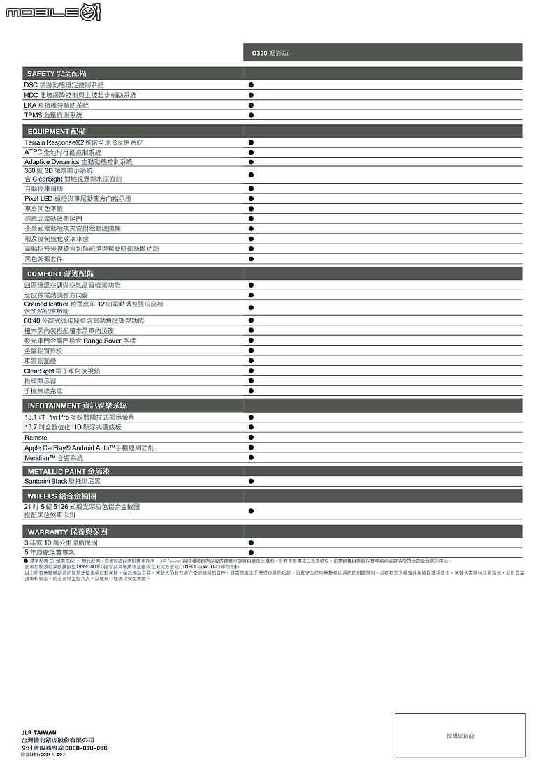 點我看大圖 【國內新訊】Range Rover Sport黯影版正式上市,限量50部、定價389萬元!