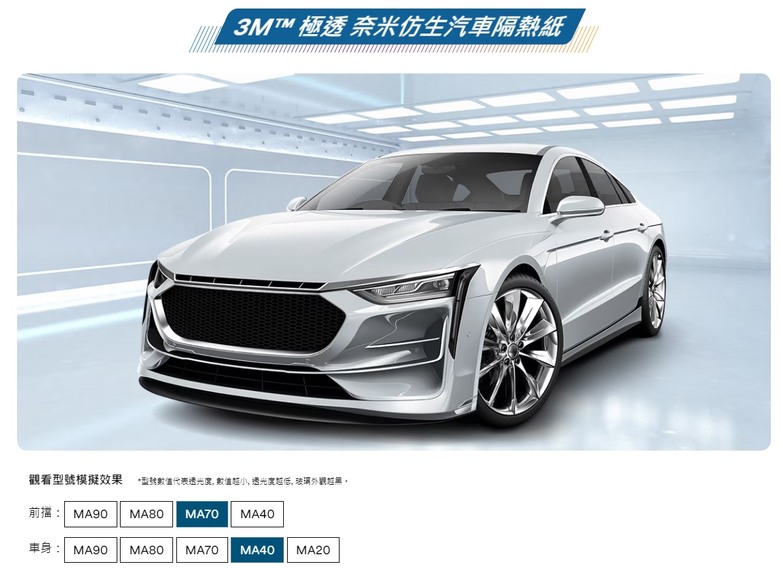 隔熱紙多久該換?