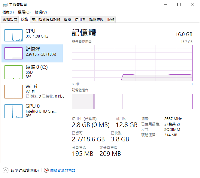 [開箱] 超高CP值王者 文書機：Vivobook 17 X1704ZA (Intel 8505) 簡易開箱、重灌Windows10、加裝RAM分享