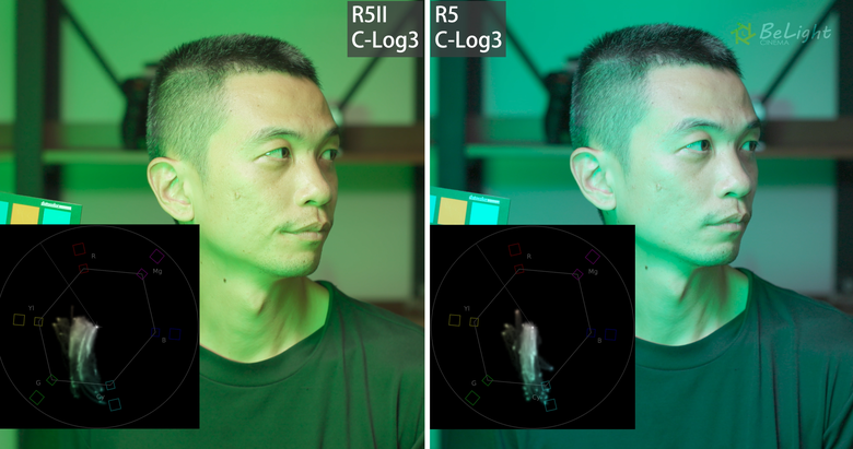 Canon R5 mark II vs. R5 提昇多少