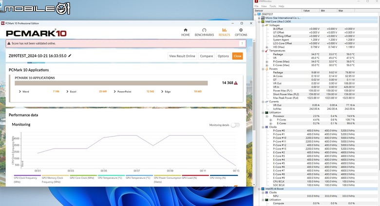 Intel Core Ultra 5 245K 處理器效能實測 以更低電源與功耗需求吸引主流玩家視野