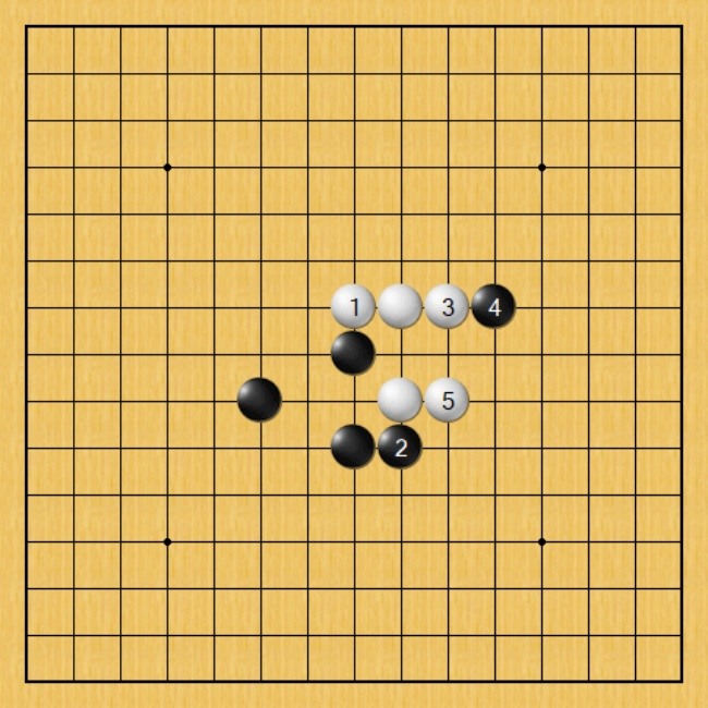 直擊柑棧盃︰五子棋高手們的致勝佈局全揭秘!